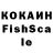 Экстази mix Financial Quotient